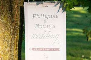 Wanderlust Personalized Wedding Directional Poster
